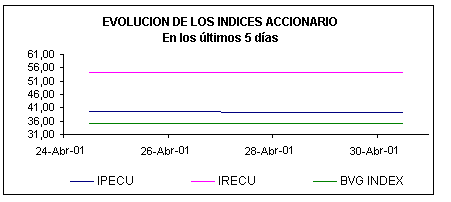 02-05-01-1.gif (3914 bytes)