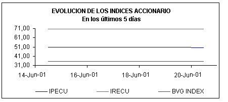 ind1.gif (3914 bytes)