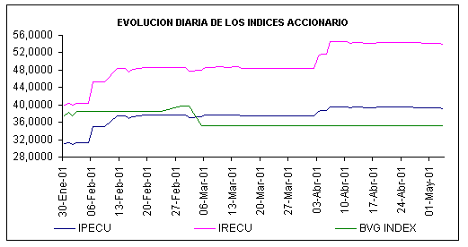 04-05-01-2.gif (5537 bytes)