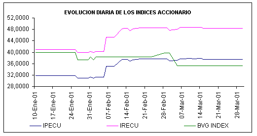 05-04-01-2.gif (5537 bytes)