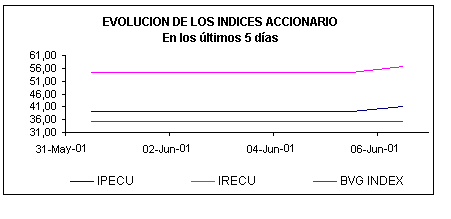 06-06-01-1.gif (3914 bytes)