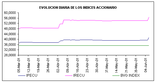 06-06-01-2.gif (5537 bytes)