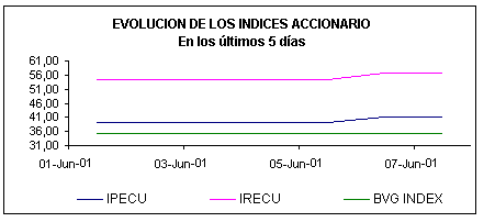 08-06-01-1.gif (3914 bytes)