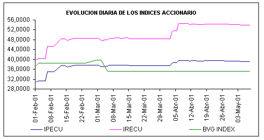 09-05-01-2.gif (5537 bytes)