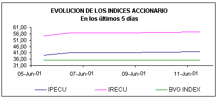 ind1.gif (3914 bytes)
