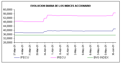 ind2.gif (5537 bytes)