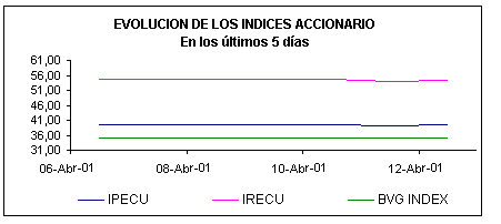 12-04-01-1.gif (3914 bytes)