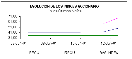ind1.gif (3914 bytes)