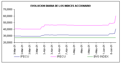 ind2.gif (5537 bytes)