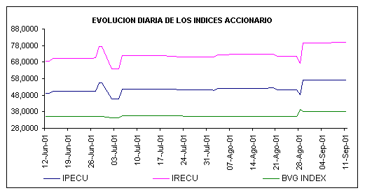 ind2.gif (5537 bytes)