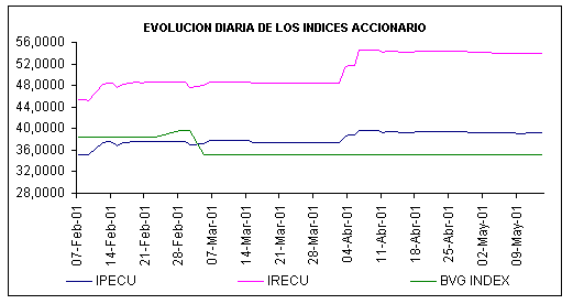 14-05-01-2.gif (5537 bytes)