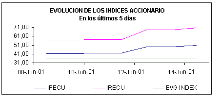 ind1.gif (3914 bytes)