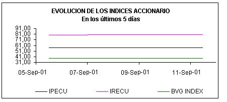 ind1.gif (3914 bytes)