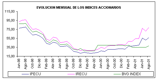 ind3.gif (5765 bytes)