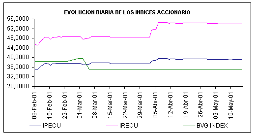 16-05-01-2.gif (5537 bytes)