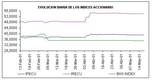 17-05-01-2.gif (5537 bytes)