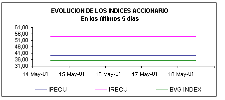 18-05-01-1.gif (3914 bytes)