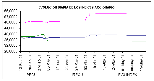 18-05-01-2.gif (5537 bytes)