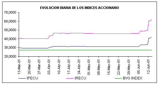 ind2.gif (5537 bytes)