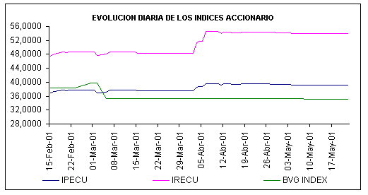 22-05-01-2.gif (5537 bytes)