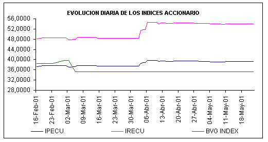 23-05-01-2.gif (5537 bytes)