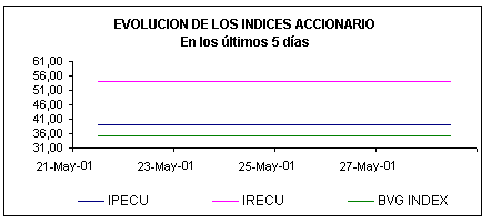 28-05-01-1.gif (3914 bytes)