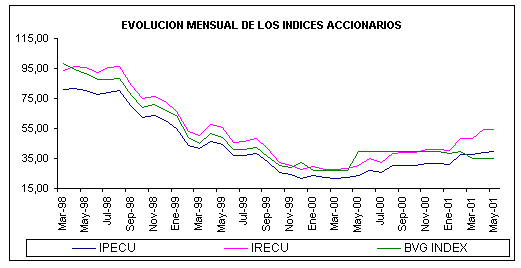 31-05-01-3.gif (5765 bytes)