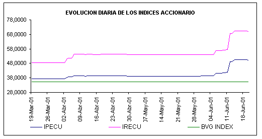 ind2.gif (5537 bytes)