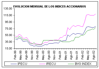 ind3.gif (5564 bytes)