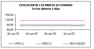 ind1.gif (3914 bytes)
