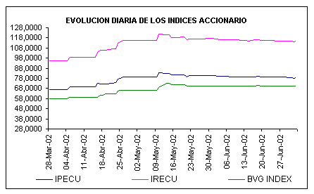 ind2.gif (5537 bytes)