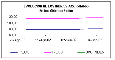 ind1.gif (3113 bytes)