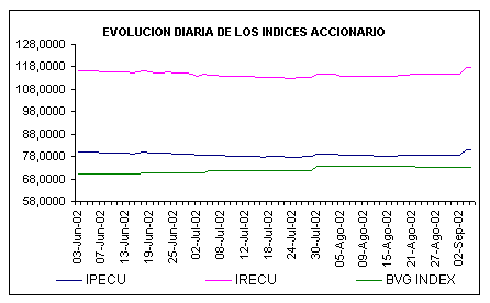 ind2.gif (4744 bytes)