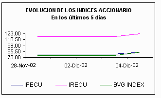 ind1.gif (3001 bytes)