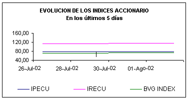 ind1.gif (3914 bytes)