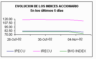 ind1.gif (3001 bytes)