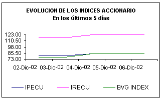 ind1.gif (3001 bytes)