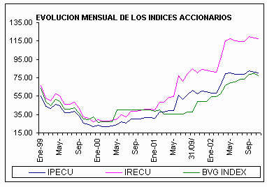 ind3.gif (5564 bytes)