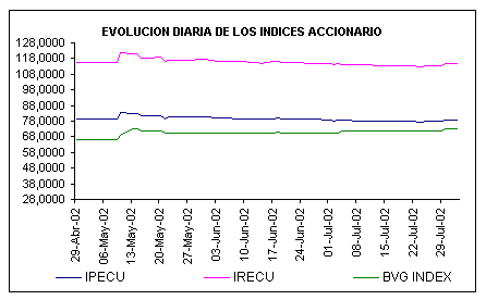 ind2.gif (5537 bytes)