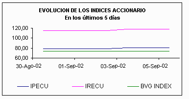 ind1.gif (3113 bytes)