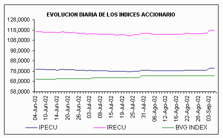 ind2.gif (4744 bytes)