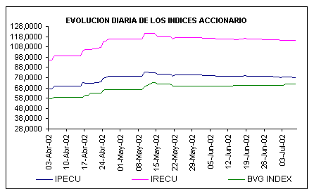 ind2.gif (5537 bytes)