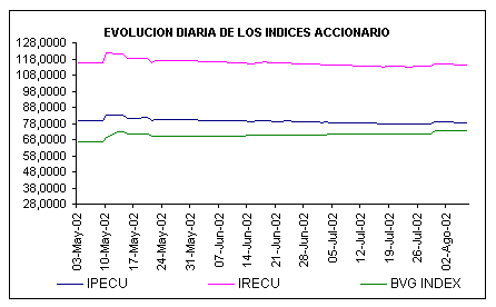 ind2.gif (5537 bytes)