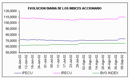 ind2.gif (4744 bytes)