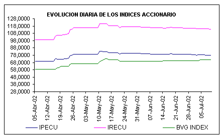 ind2.gif (5537 bytes)