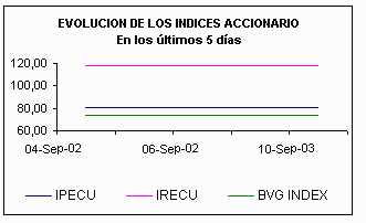 ind1.gif (3001 bytes)