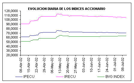 ind2.gif (5537 bytes)