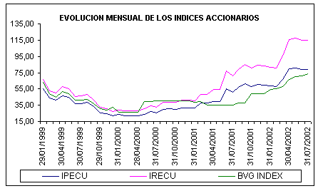 ind3.gif (5765 bytes)