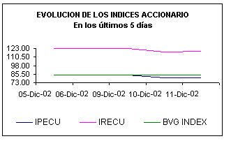 ind1.gif (3001 bytes)