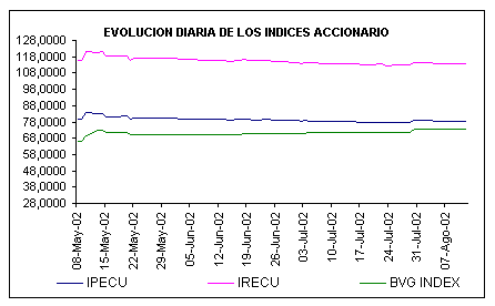 ind2.gif (5537 bytes)